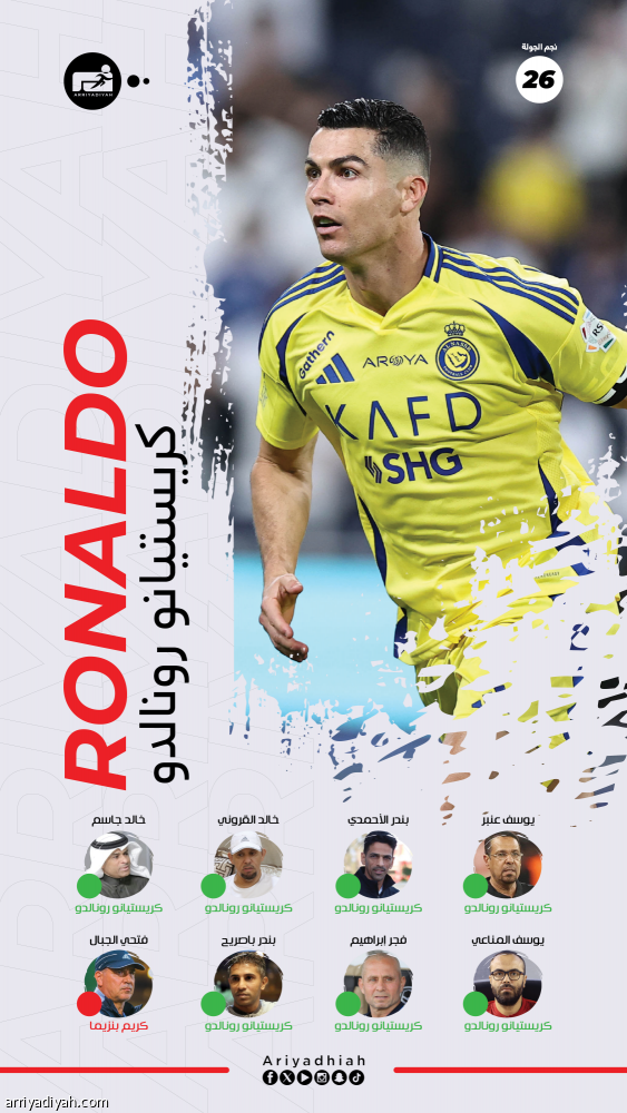 رونالدو.. نجم جولة الديربيات