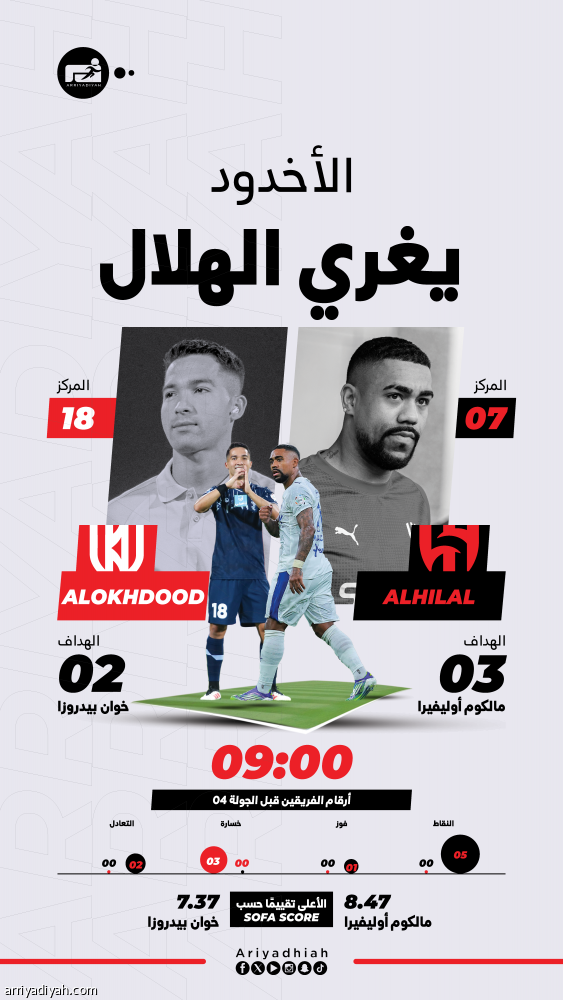 مواجع الأخدود تغري الهلال