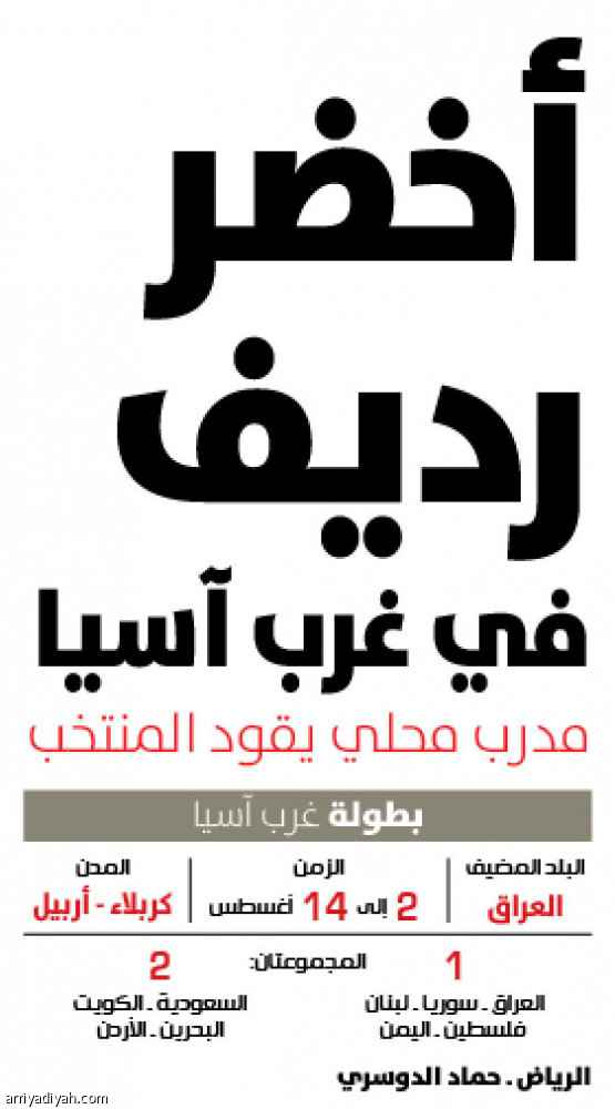 عنبر 
يستدعي 24 لاعبا إلى الأخضر