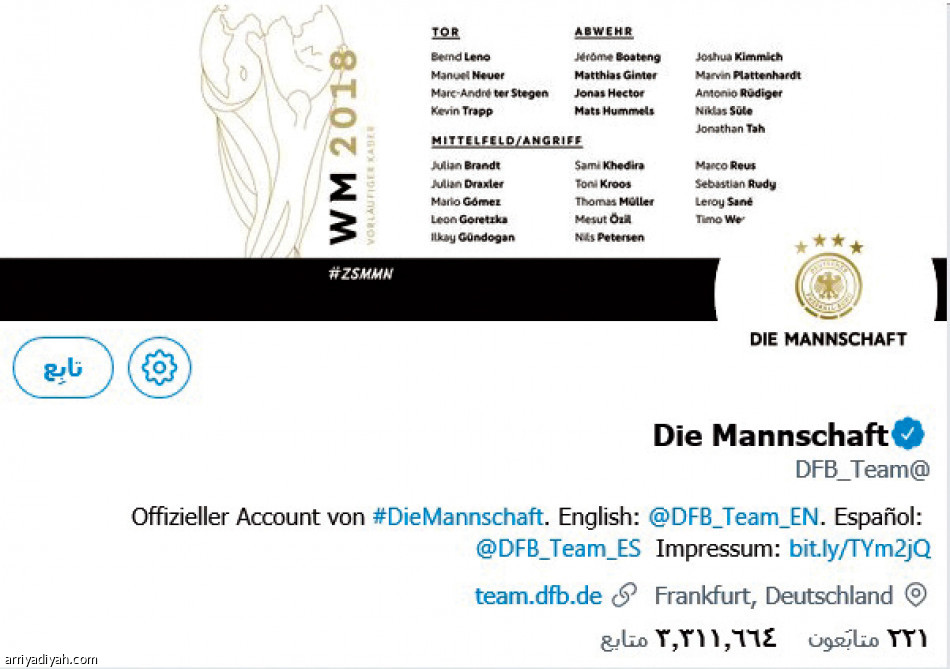 المكسيك..
الأكثر متابعة على تويتر