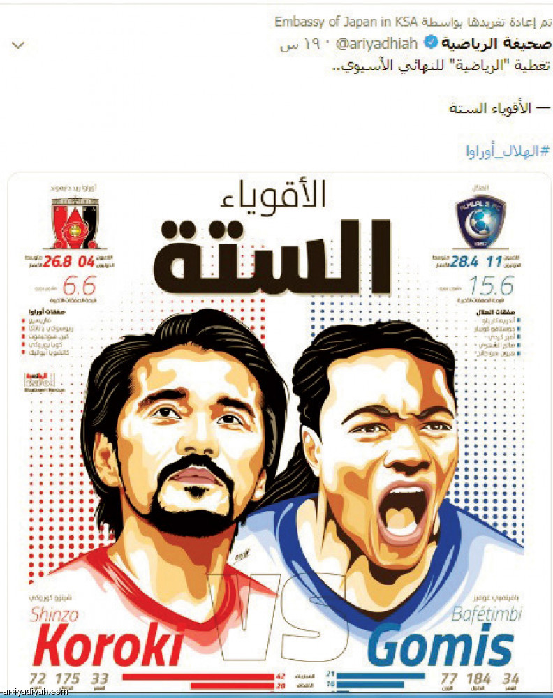 السفارة اليابانية 
تغرد بـ «الرياضية»