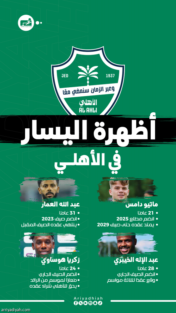 يخفف زحام أظهرة الأهلي.. بالعبيد شبابيًا