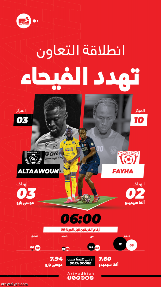 الفيحاء يخطط على إيقاف هيمنة التعاون