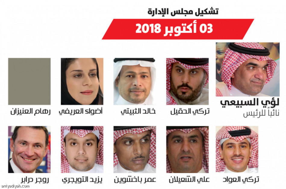 الفواز
 145 يوما.. و5 استقالات