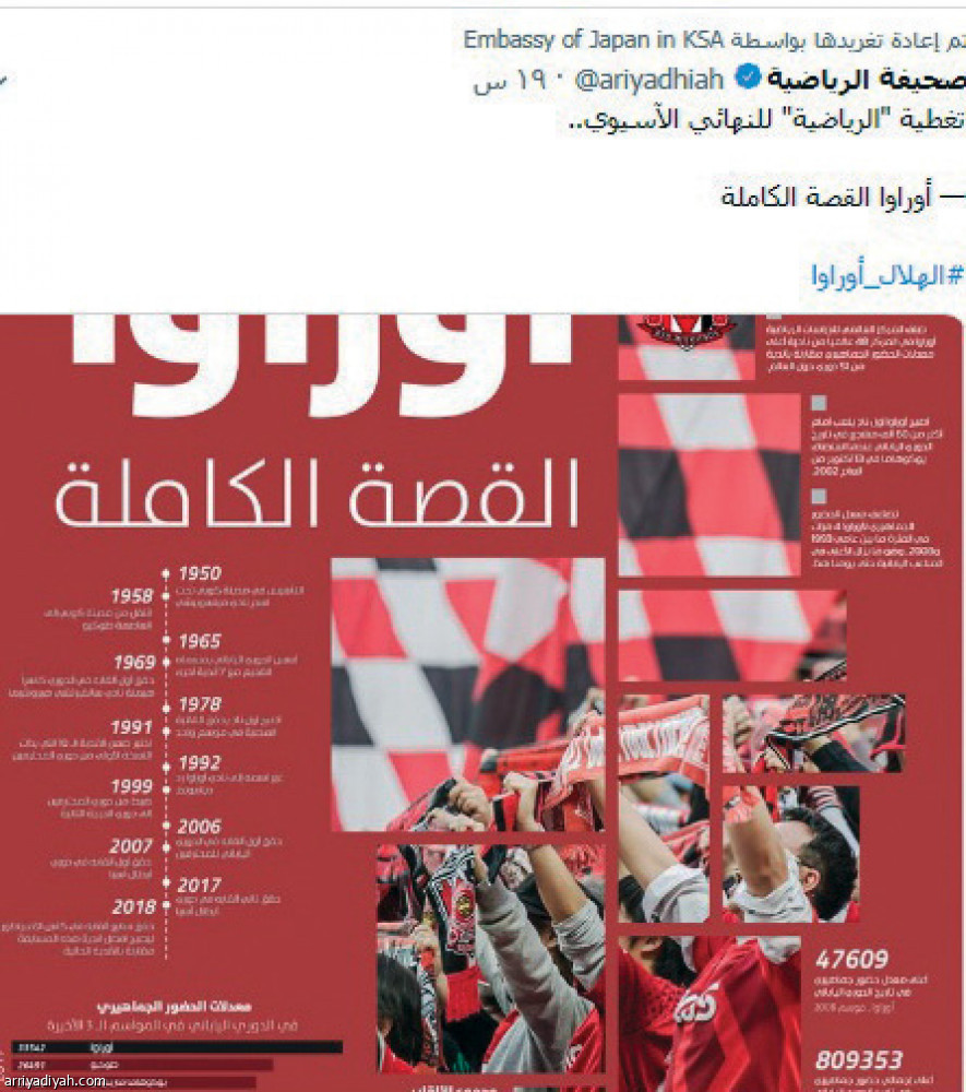 السفارة اليابانية 
تغرد بـ «الرياضية»