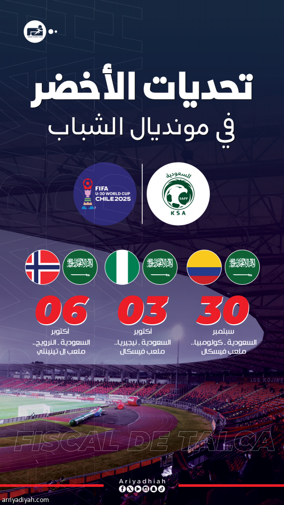 الأخضر الشاب.. فحوصات  قبل المغادرة إلى البرازيل