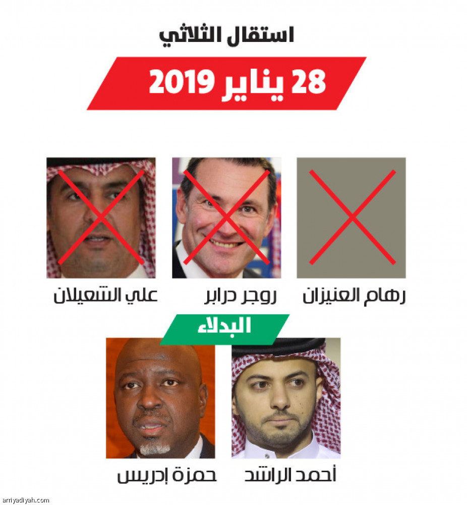 الفواز
 145 يوما.. و5 استقالات