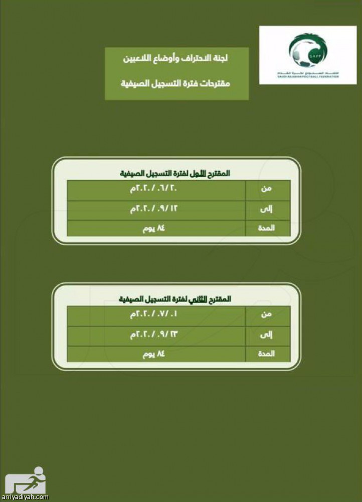 «الاحتراف» تجتمع مع الأندية.. وتقترح مواعيد «الصيفية»