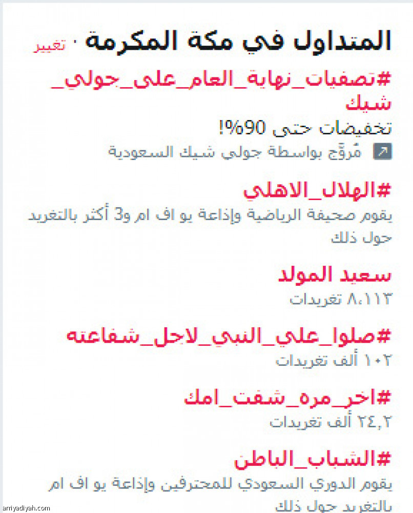 #الهلال_الأهلي
الأول في المدن السعودية والأردن