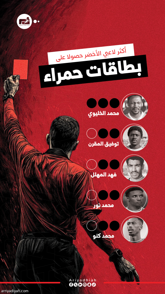 «الأخضر».. الأربعاء يوم أحمر بـ16 بطاقة