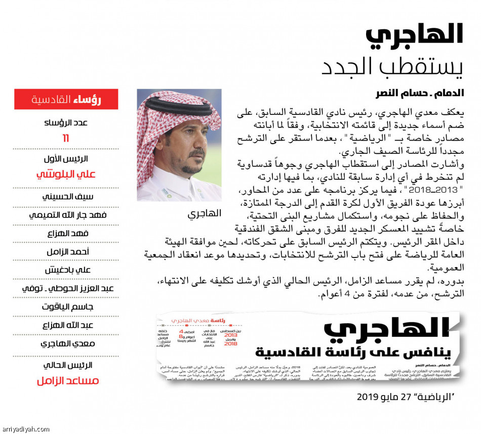 اجتماع 
يدرس أحوال القادسية