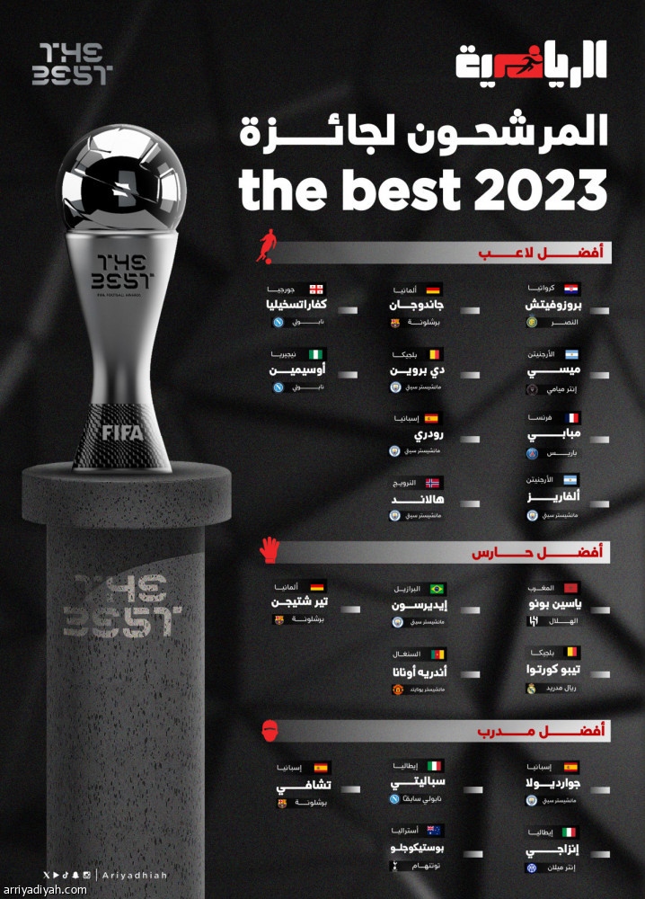 بروزوفيتش وبونو ينافسان على أفضلية العالم