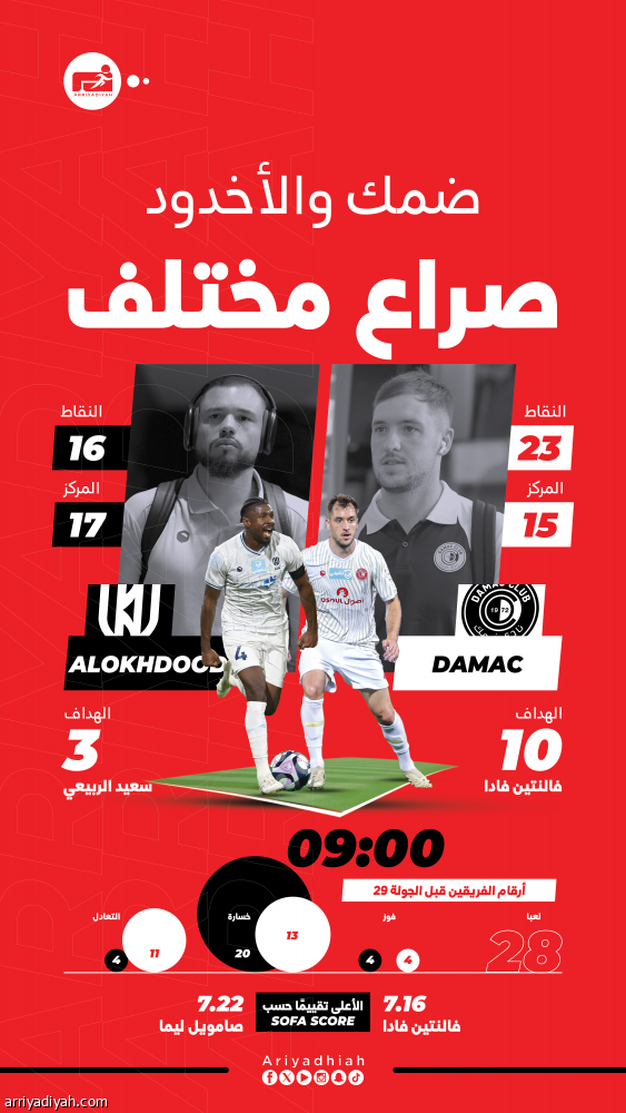 نزال سادس بين ضمك والأخدود