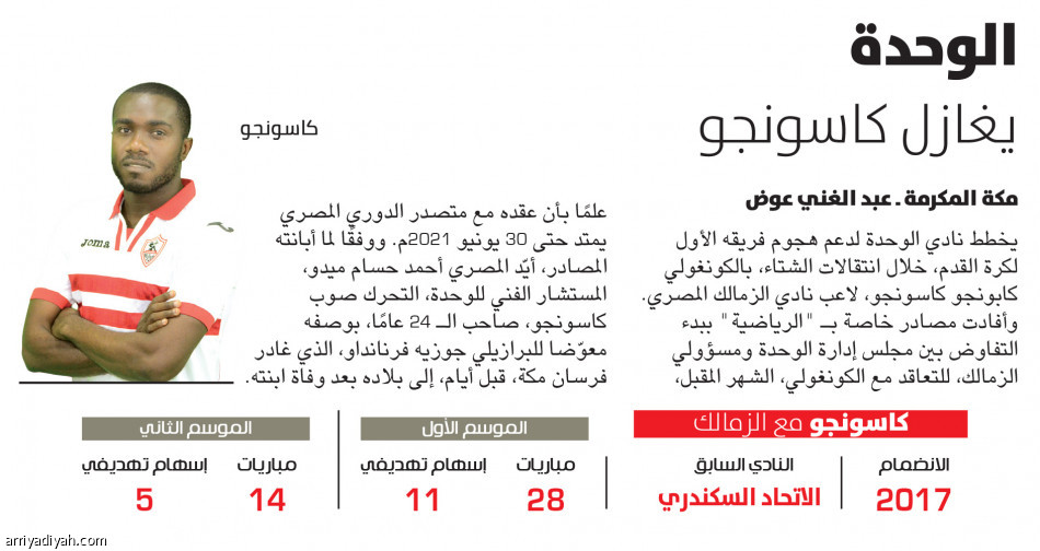 خوقير
يجلب كاسونجو