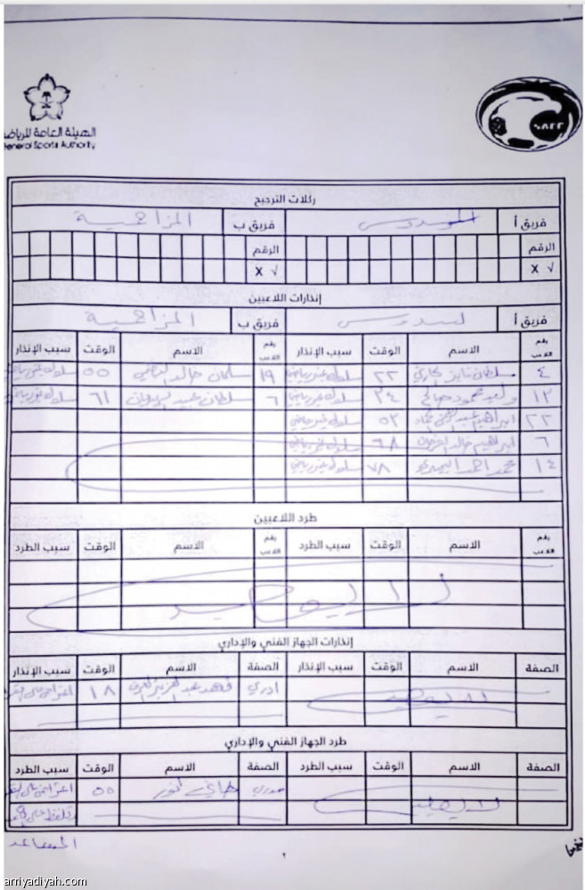 سدوس
يستأنف قرار الانضباط
