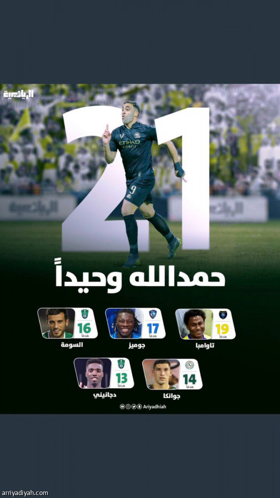 رباعية حمد الله
تعتلي الترند 48 ساعة