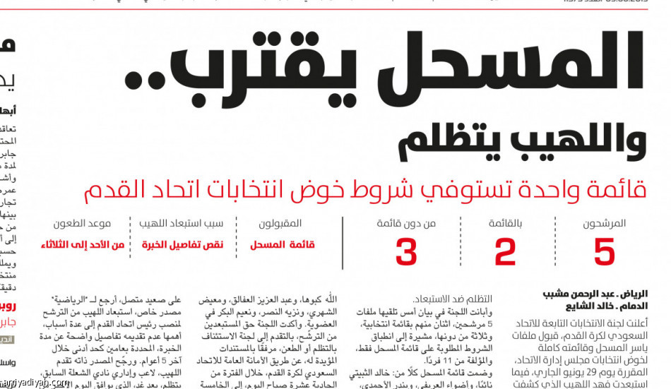 اللهيب
يقرّب تنصيب المسحل